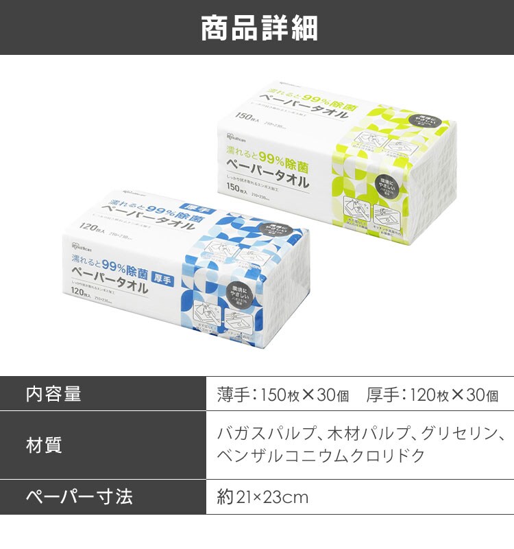 【紙製品まとめ買い】【除菌13点セット】ティッシュペーパー×4 ウェットシート×8 ハンドタオル×21