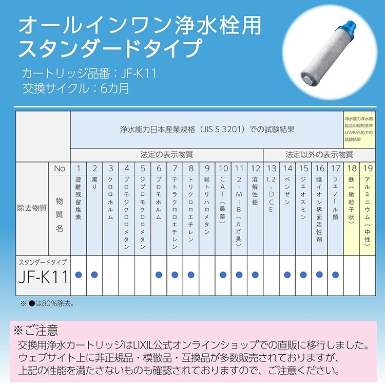 LIXIL シングルレバーキッチン水栓 浄水器内臓めっきエコハンドルお掃除楽々台座フルめっきハンドシャワー 一般地用（RJF-971Y）・寒冷地用（RJF-971YN）全2種【プラザセレクト】3