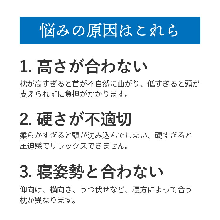 低反発枕 ストレートネック 人間工学基づいた 枕 ホワイト 85065 【プラザセレクト】3
