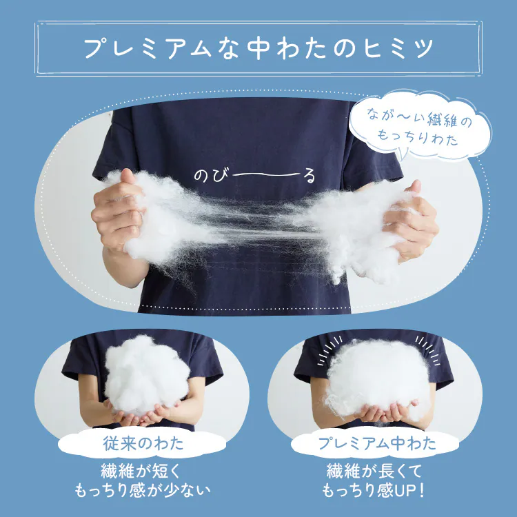 雲の寝心地 枕 サンドベージュ【プラザセレクト】4