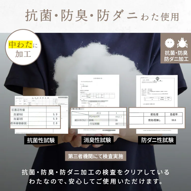 オールシーズン清潔掛け布団 D ホワイト【プラザセレクト】3