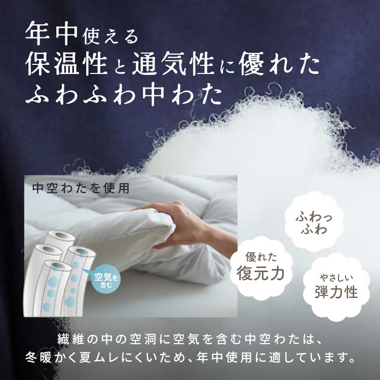 【50%OFFクーポン】オールシーズン清潔掛け布団 S ホワイト【プラザセレクト】【前払い不可】【代引き不可】【同梱不可】4