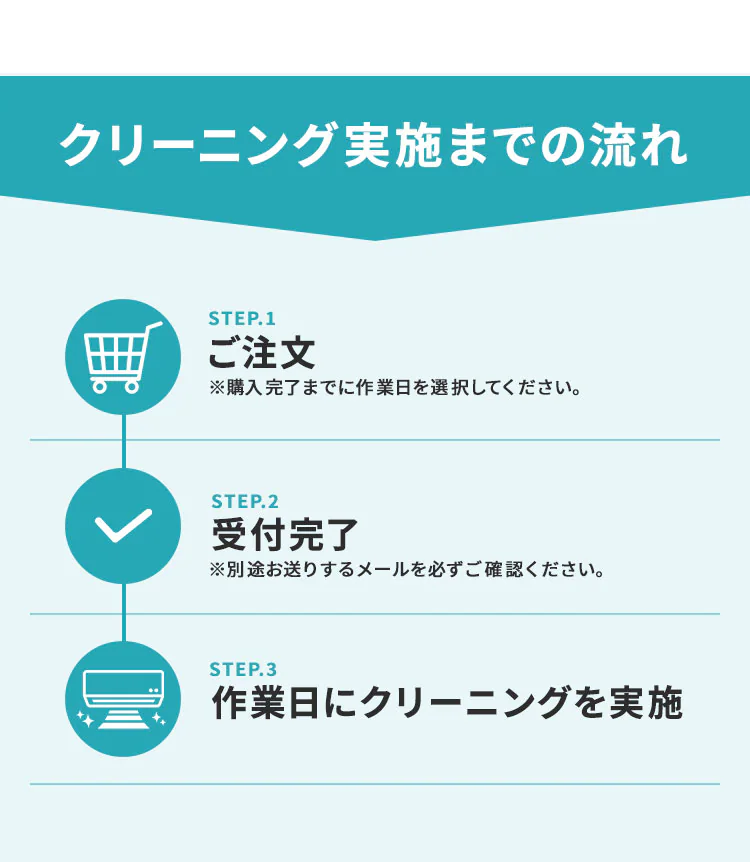 エアコンクリーニング お掃除機能なし3