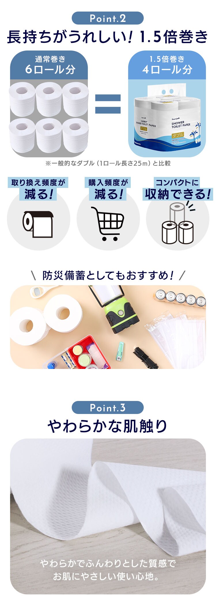 【32ロール】シャワートイレットペーパー ダブル 1.5倍巻 8ロール&times;4個セット スマートエール1