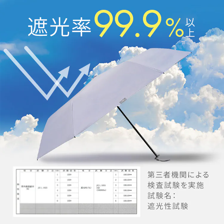 折りたたみ傘 軽量ミニ 0& 晴雨兼用 日傘 晴雨兼用パラソル ミニ50 52323 リーフグリーン【プラザセレクト】1