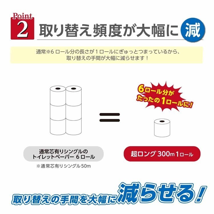 【24ロール】丸富製紙 ペンギン トイレットペーパー 超ロング 6倍巻き300m シングル 無包装 芯無 再生紙 2352 3