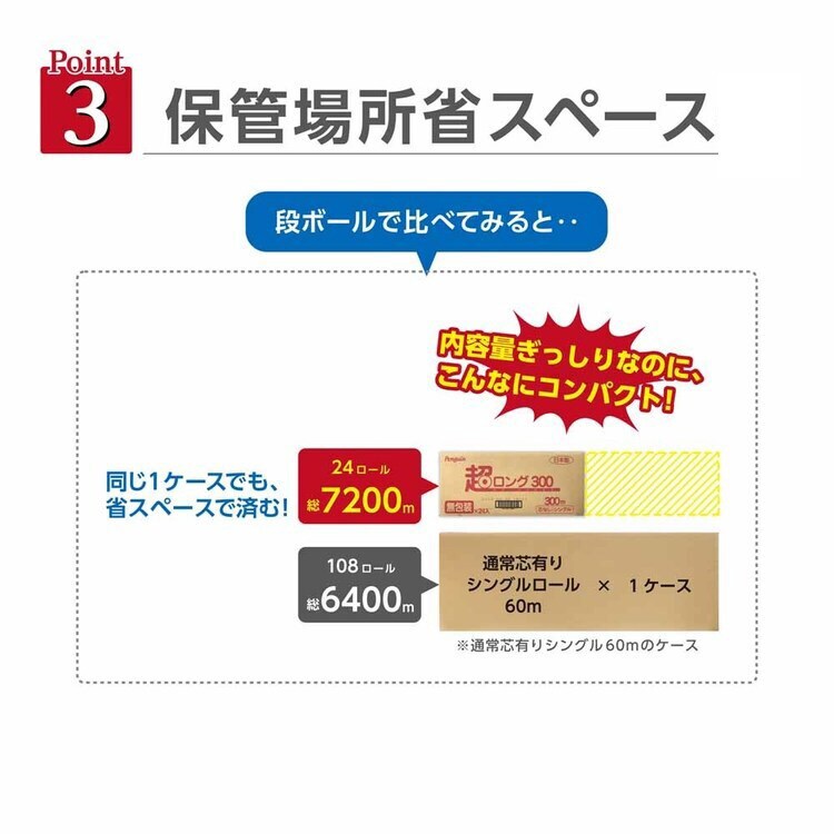 【24ロール】丸富製紙 ペンギン トイレットペーパー 超ロング 6倍巻き300m シングル 無包装 芯無 再生紙 2352 4