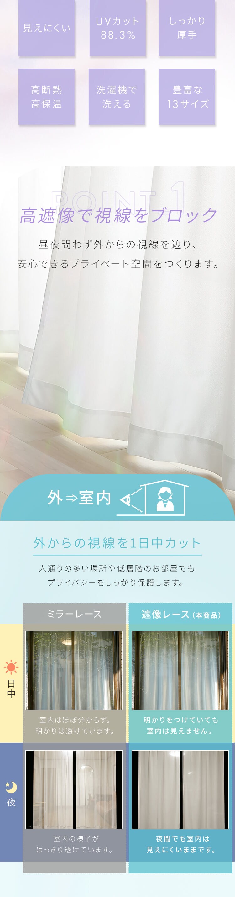 レースカーテン ２枚組 遮熱 遮像 UVカット 幅100cm×丈133cm　1