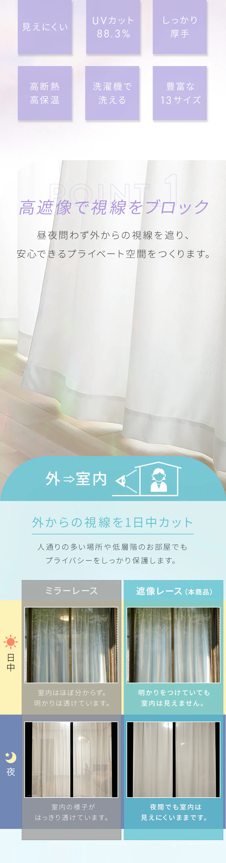 レースカーテン 2枚組 遮熱 遮像 UVカット 幅100cm×丈176cm 1