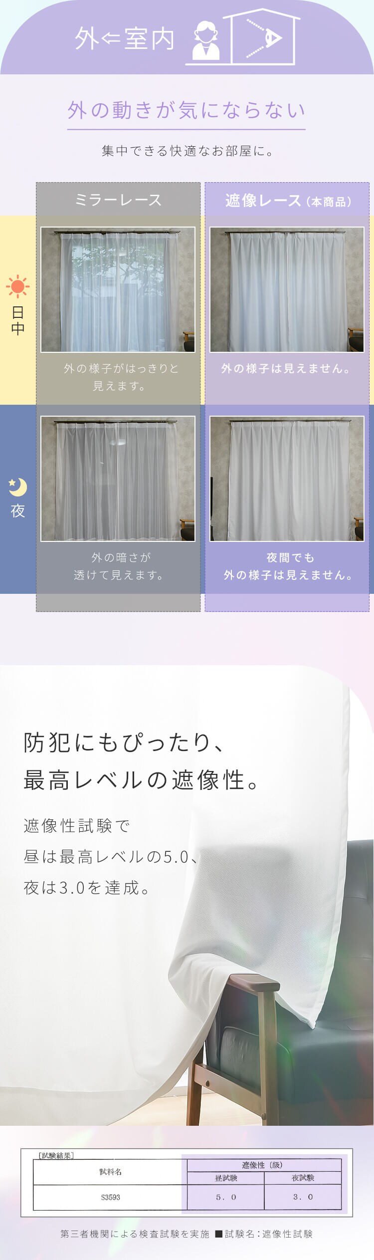 レースカーテン ２枚組 遮熱 遮像 UVカット 幅100cm×丈133cm　2