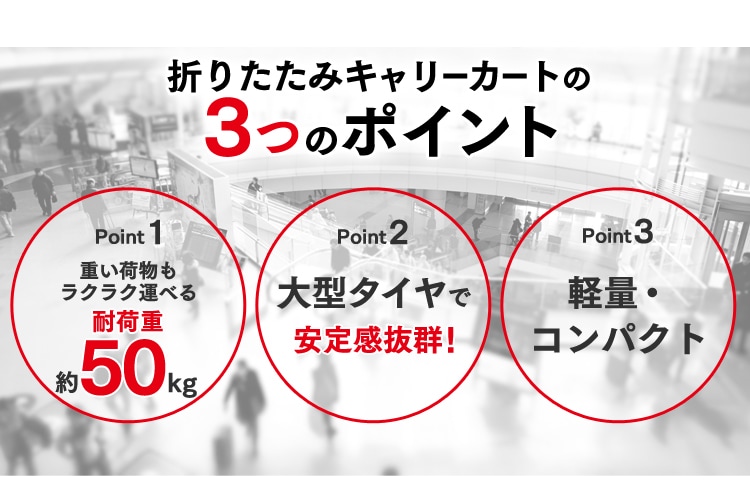 3つのポイント