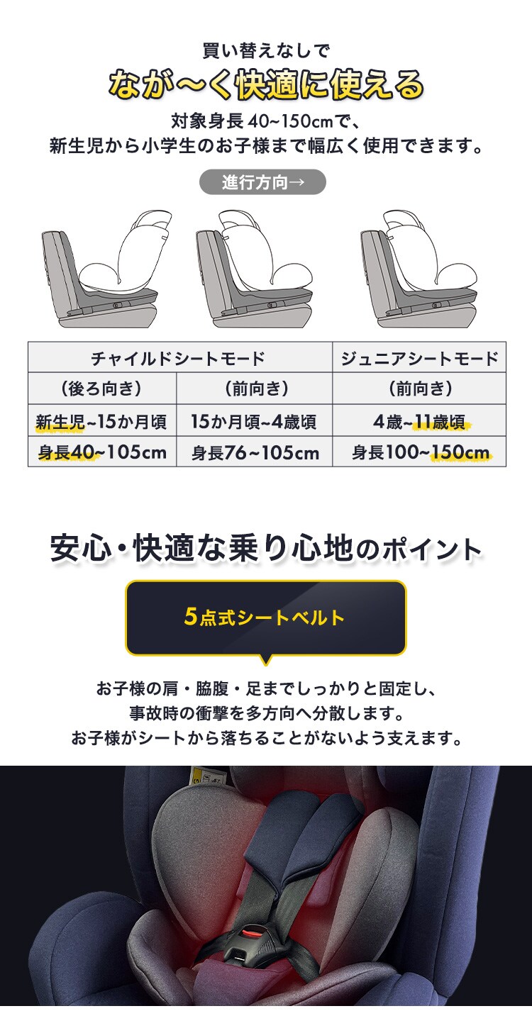 チャイルドシート ISOFIX回転式 1090311085 ダークブラック R1293