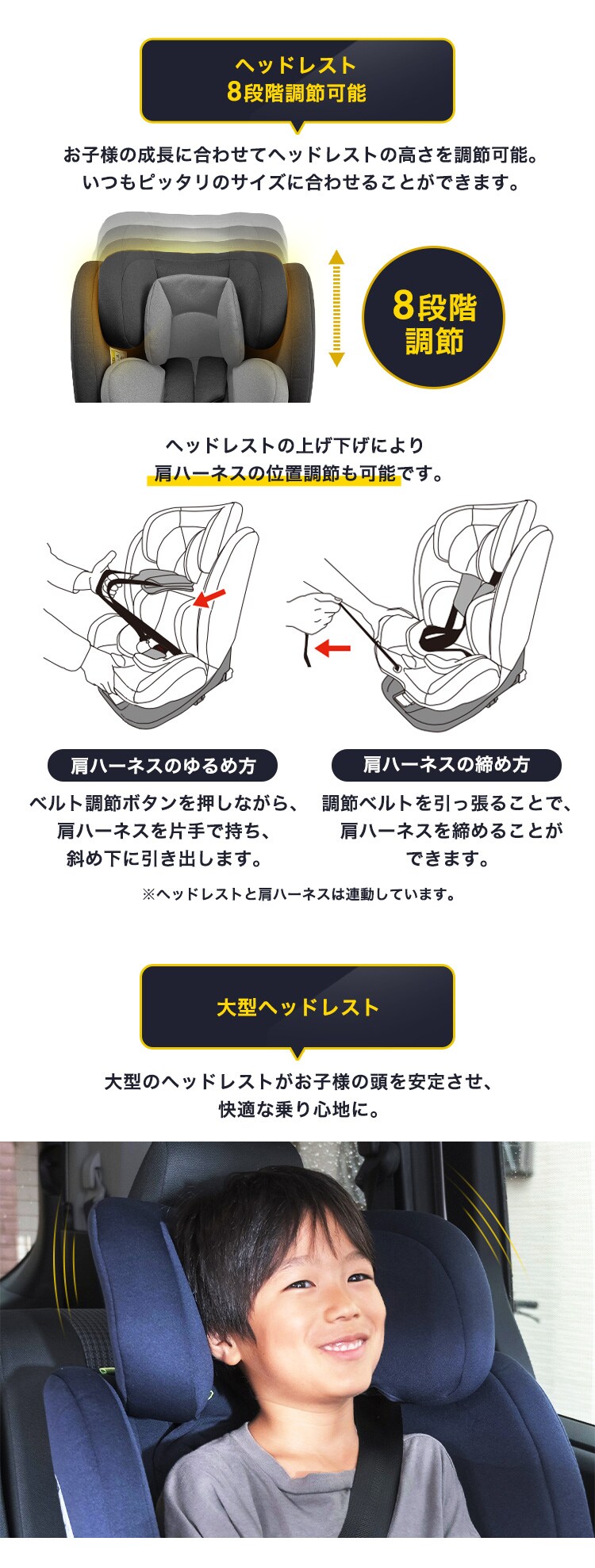 チャイルドシート ISOFIX回転式 1090311085 ダークブラック R1294