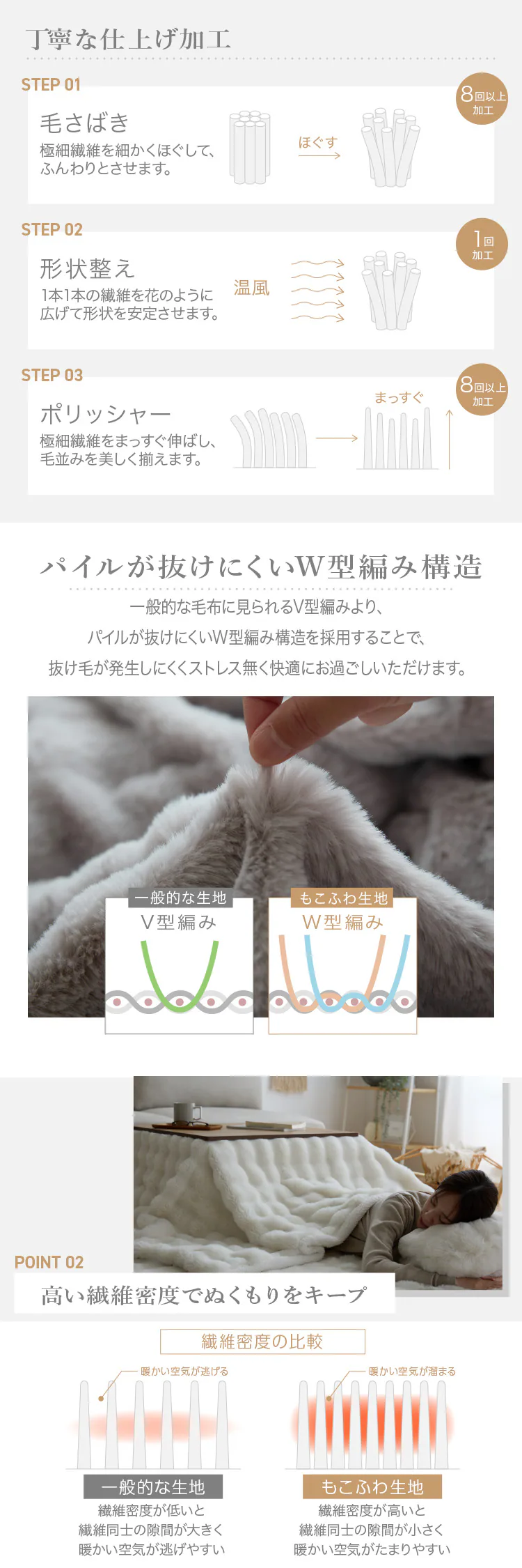 もこふわ こたつ布団 長方形 ライトグレー【プラザセレクト】1