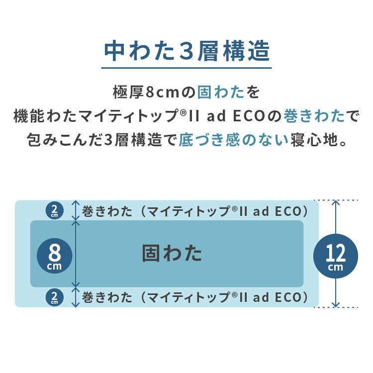 ボリューム三層敷き布団 ダブル 厚さ12cm 抗菌防臭防ダニ APE32536-31IVIR-GY 【プラザセレクト】6