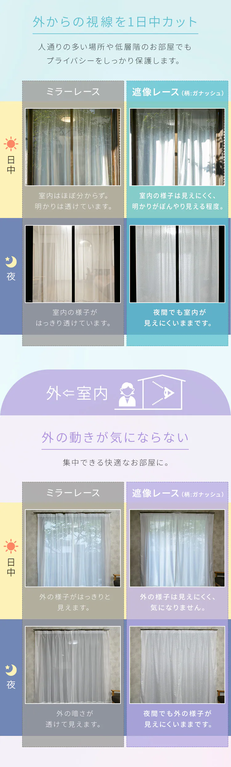 UVカットレース 3763 100×208cm/2枚組フラワー【プラザセレクト】2