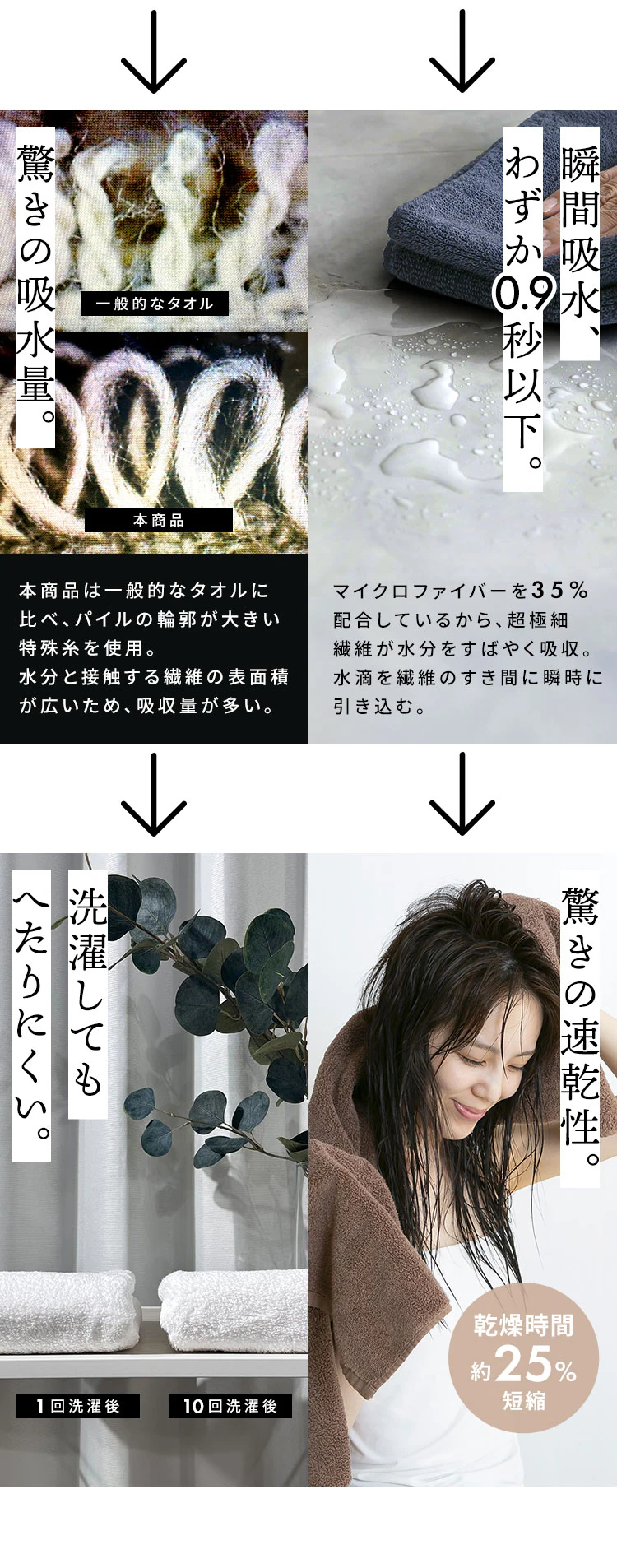 ≪初回購入限定≫≪20%OFFクーポン≫ボリューム吸水 バスタオル 4枚セット ラテベージュ【プラザセレクト】2