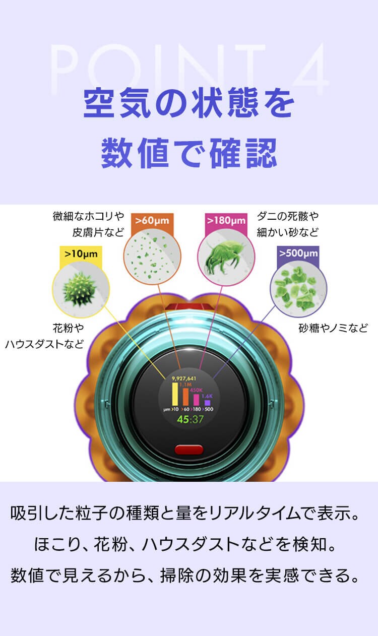 dyson V12 Detect Slim Absolute 447821-01 【プラザセレクト】4