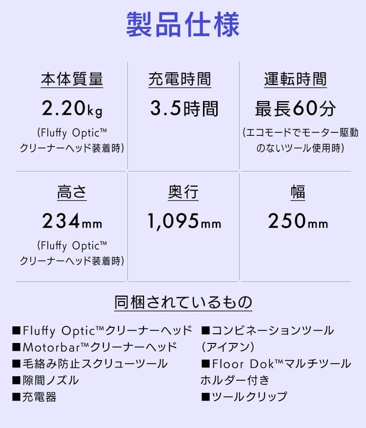 dyson V12 Detect Slim Absolute 447821-01 【プラザセレクト】9