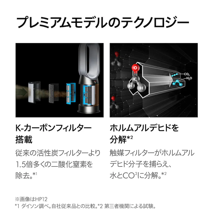 dyson Purifier Humidify+Cool PH2 De-NOx 545001-01 【プラザセレクト】2