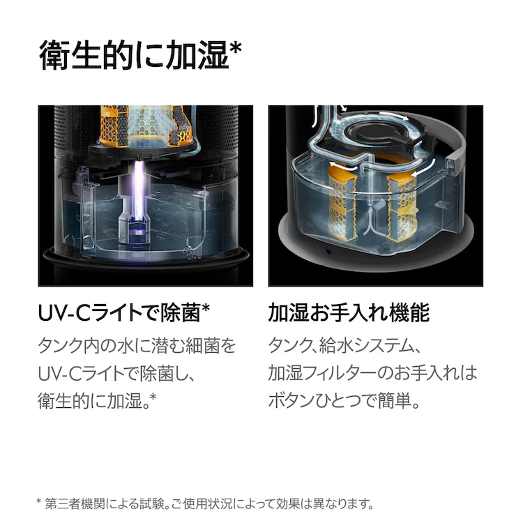 dyson Purifier Humidify+Cool PH2 De-NOx 545001-01 【プラザセレクト】3