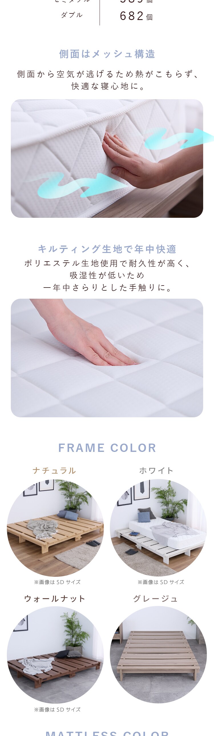 ステージベッド ポケットコイルマットレス セット SD グレージュ/(ボンネル)ブラック【プラザセレクト】5