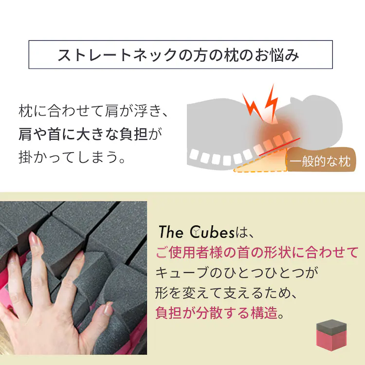 F1F2 The Cubes スタンダード Cubes01-S S/高さ8cm【プラザセレクト】10