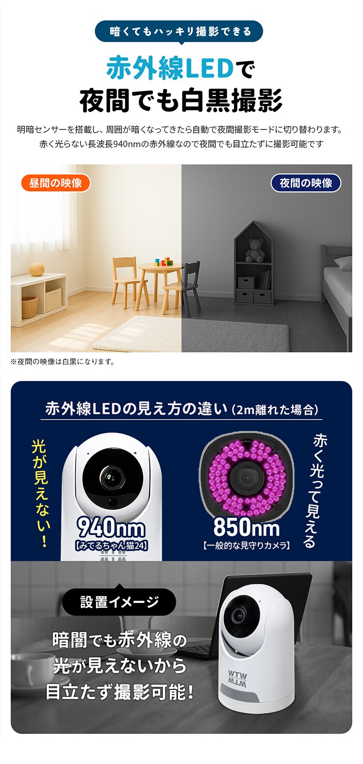 塚本無線 ペットカメラ みてるちゃん猫 24 WTW-NEKO245S 【プラザセレクト】3