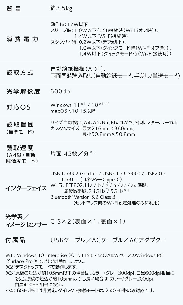 PFU ScanSnap iX2500 FI-IX2500W 白【プラザセレクト】11