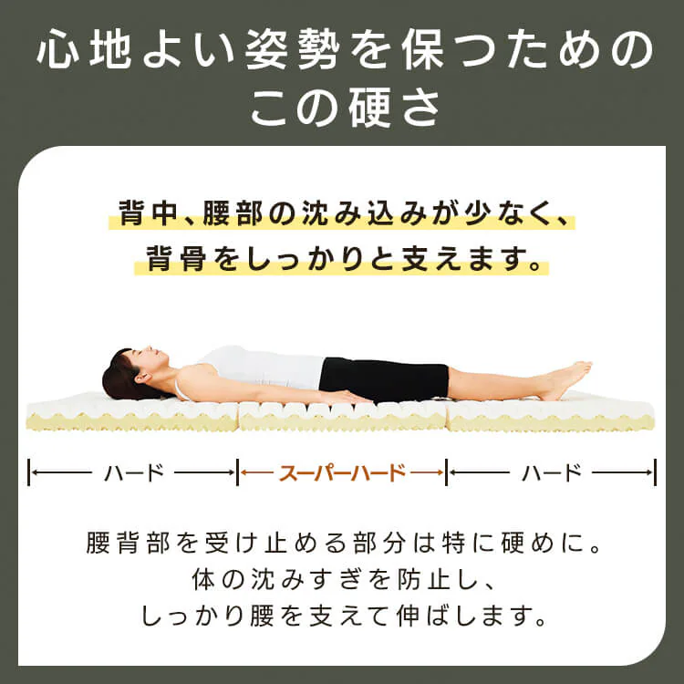 ロマンスエコー シングル マットレス 三つ折り 厚さ9cm 抗菌 防臭 JBAヘルスケア認定寝具2