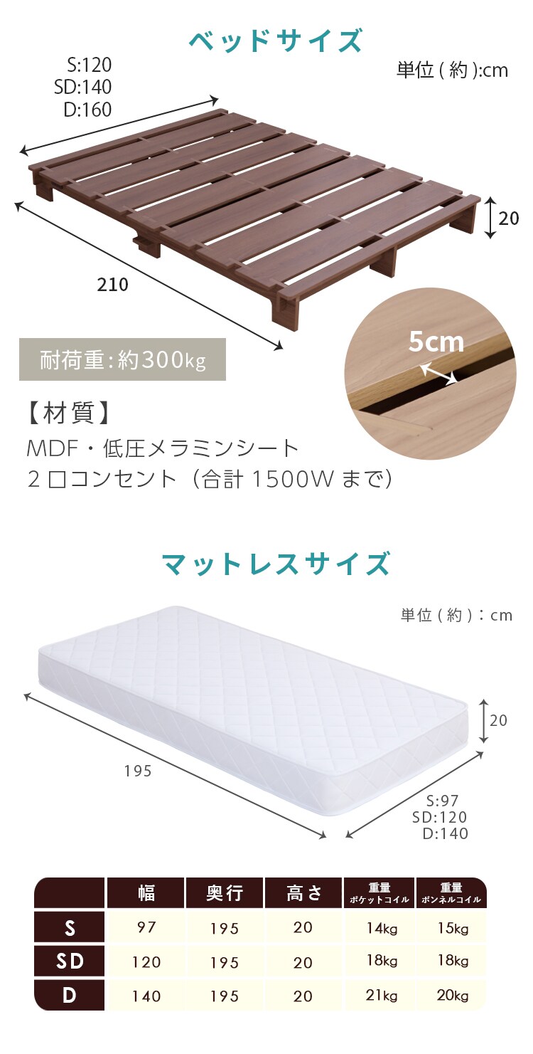 ステージベッド　ダブル グレージュ【プラザセレクト】5