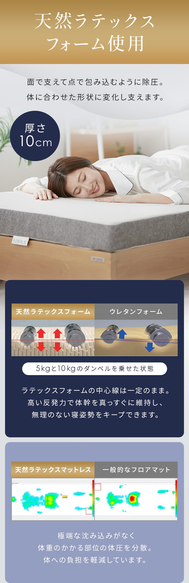 3Dダイヤモンドゾーン10マットレス グレー 23L-3DZ10-S 【プラザセレクト】3