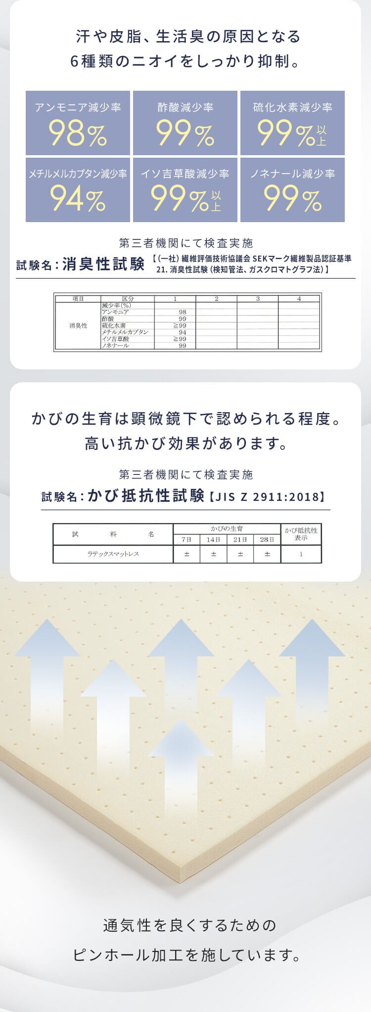 3Dダイヤモンドゾーン10マットレス グレー 23L-3DZ10-S 【プラザセレクト】5