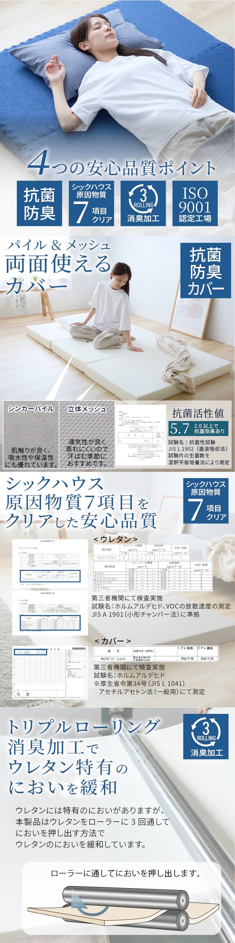 3つ折りマットレス・プロファイルタイプ シングル ネイビー【プラザセレクト】1