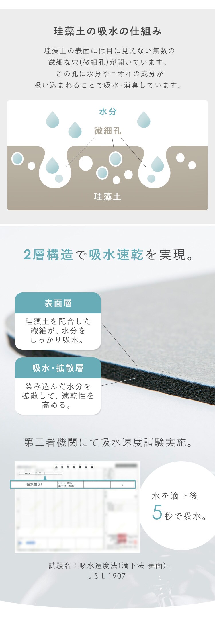 【10%OFFクーポン】ソフト珪藻土マット バスマット 水切りマット 50x70cm 大理石【プラザセレクト】3