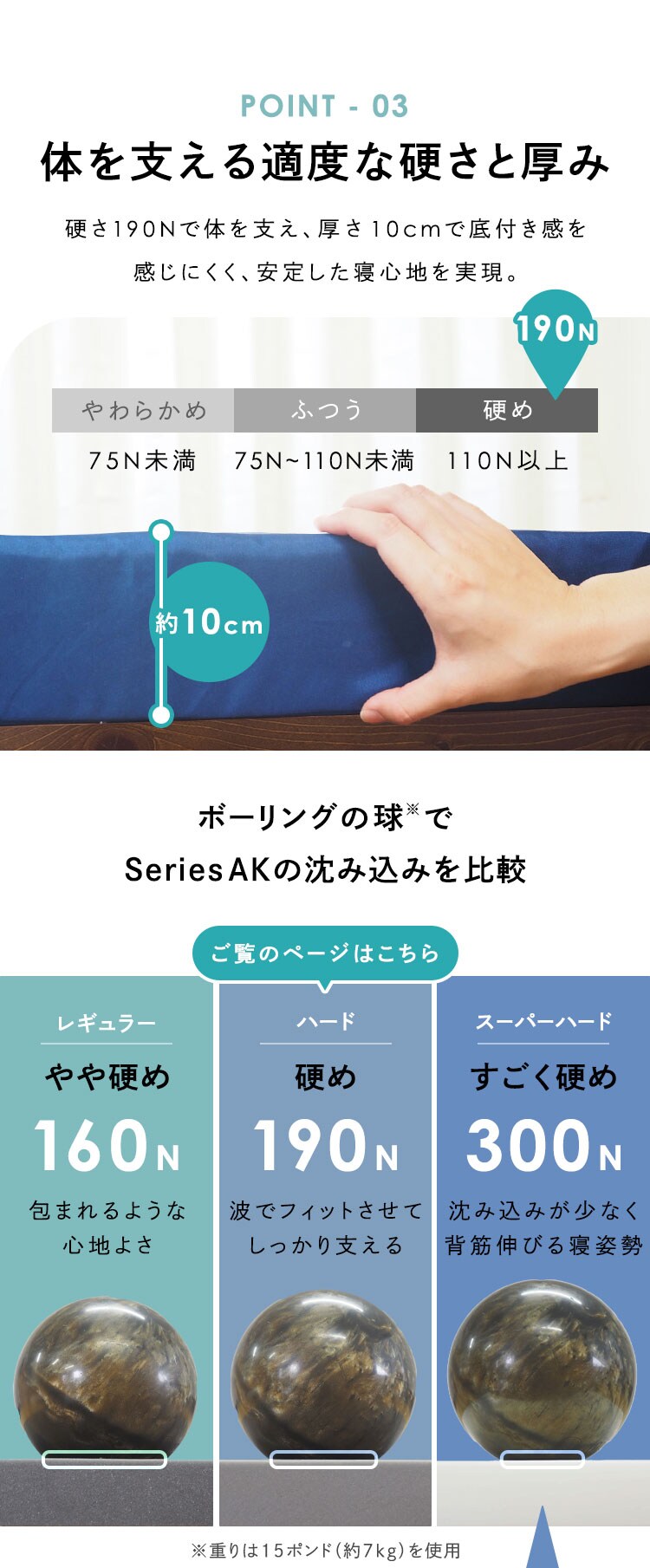 Achilles フロートウェーブ　ハードタイプS ブルー【時間指定不可】【代引不可】【同梱不可】2