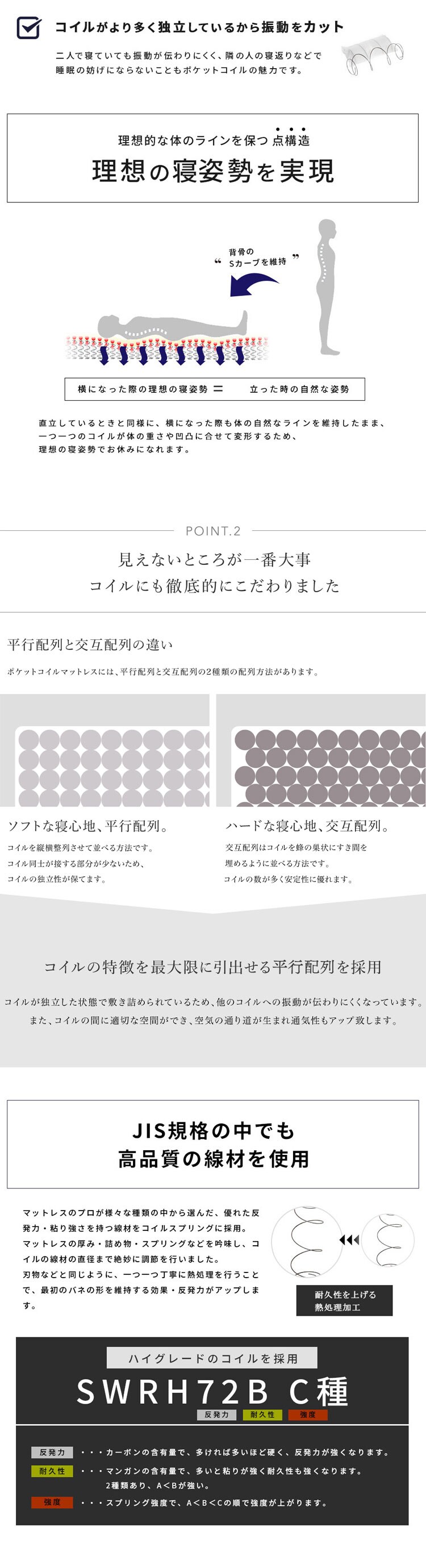 マットレスEXE-250 S 【時間指定不可】【代引不可】【同梱不可】【プラザセレクト】1