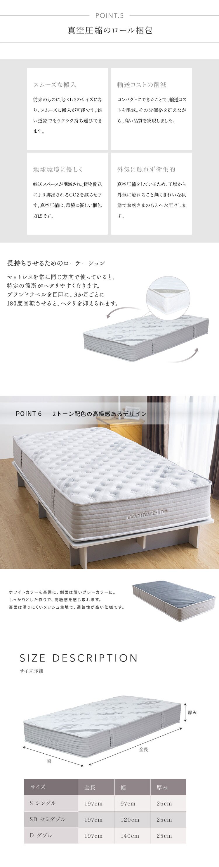 マットレスEXE-250 S 【時間指定不可】【代引不可】【同梱不可】【プラザセレクト】3