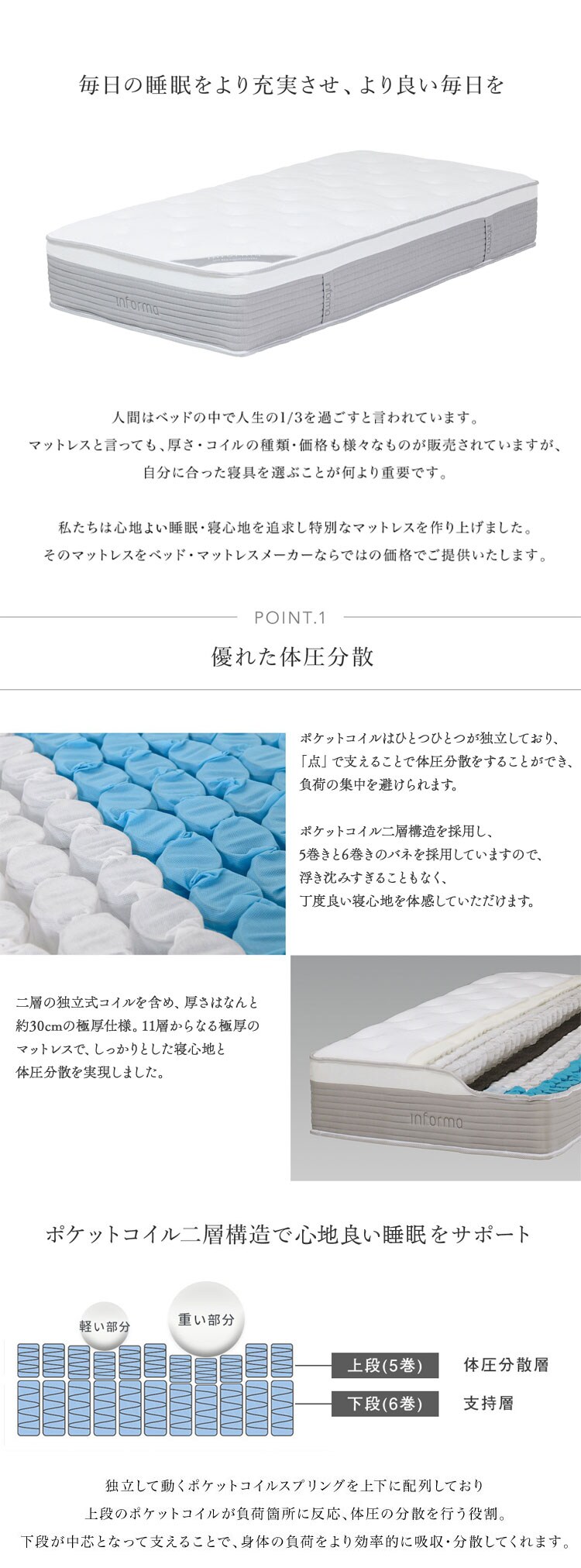 マットレスEXE-300 S 【時間指定不可】【代引不可】【同梱不可】【プラザセレクト】0