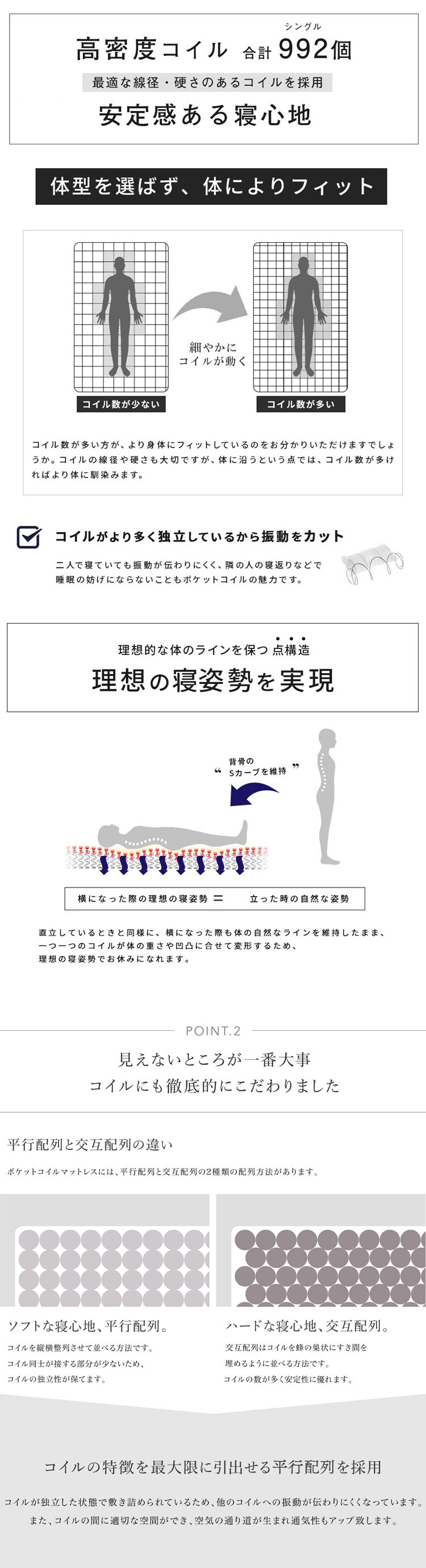 マットレスEXE-300 S 【時間指定不可】【代引不可】【同梱不可】【プラザセレクト】1