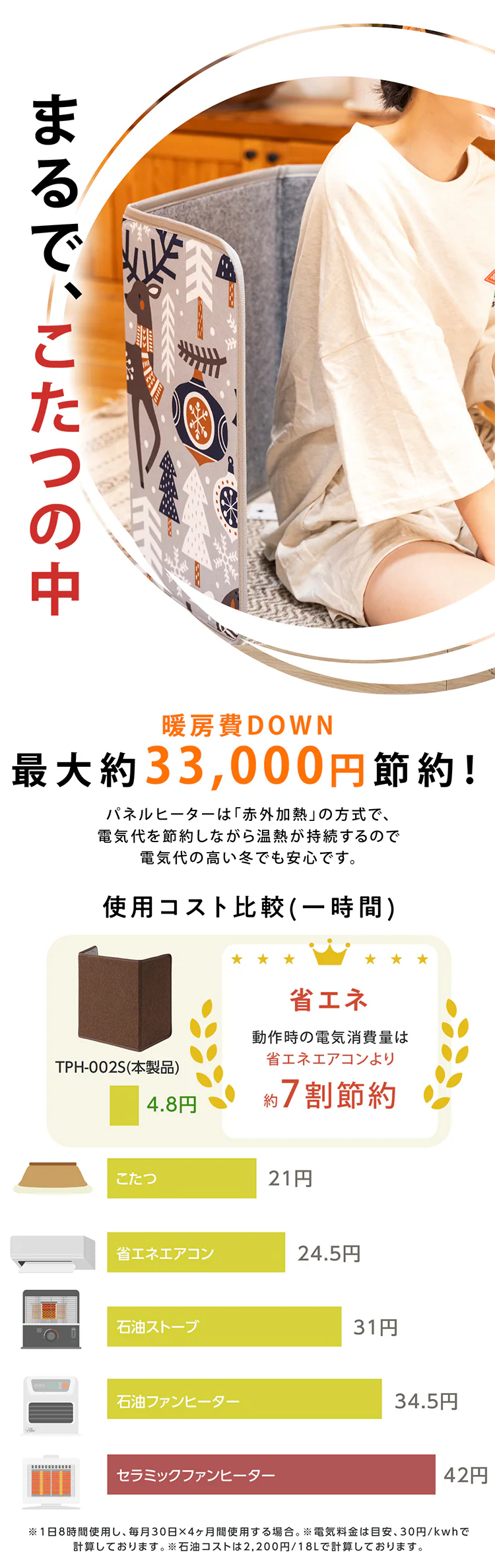 万通商事 パネルヒーター 3面 TPH-002S-BE サンドベージュ【プラザセレクト】6