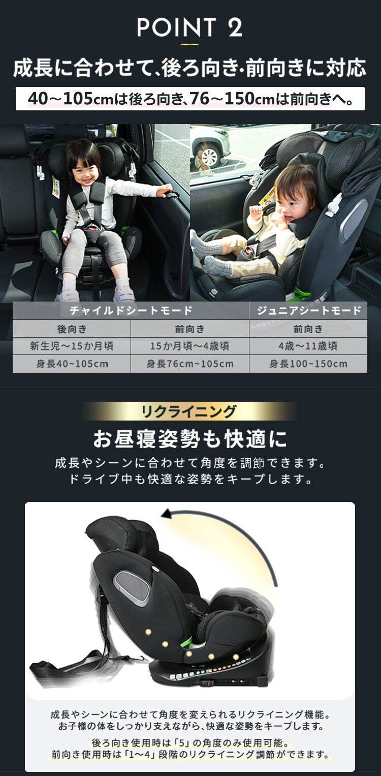 チャイルドシートISOFIX回転式 幌付き 1090311116 ブラック【プラザセレクト】2