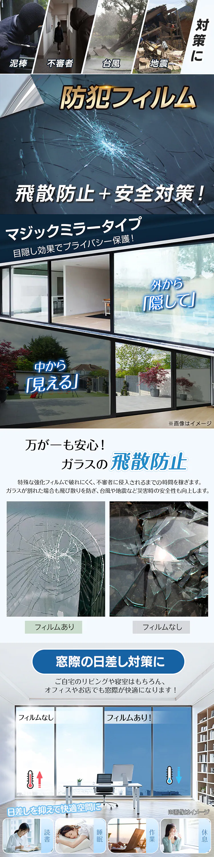 ガラスフィルム 防犯飛散防止(約)90&times;200cm in034-90-si シルバー0