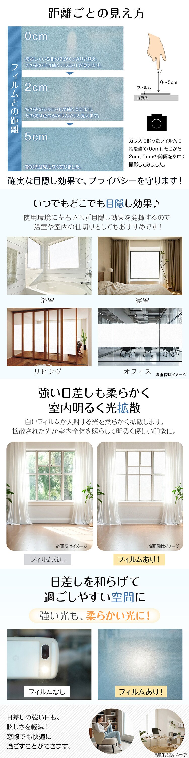 ガラスフィルム フロスト (約)60&times;200cm　in035-60-a すりガラス調1