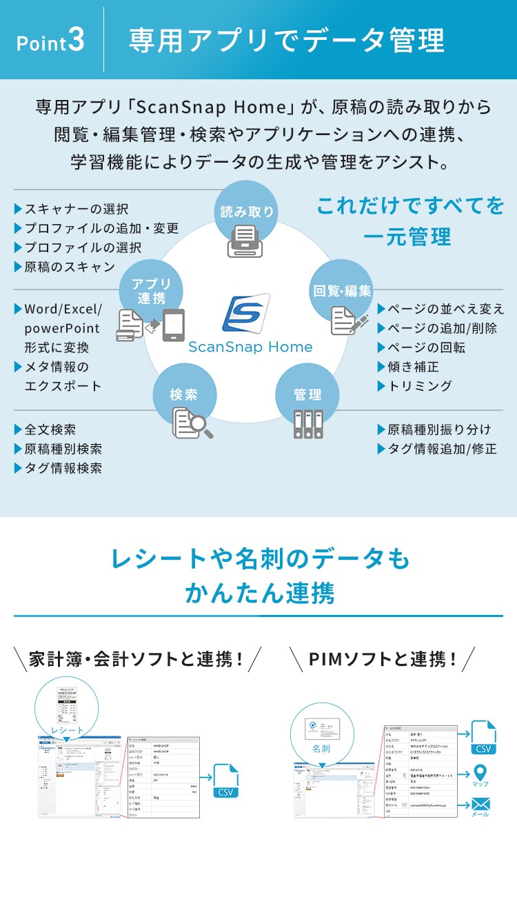 ScanSnap iX2400 FI-IX2400W 白【プラザセレクト】4