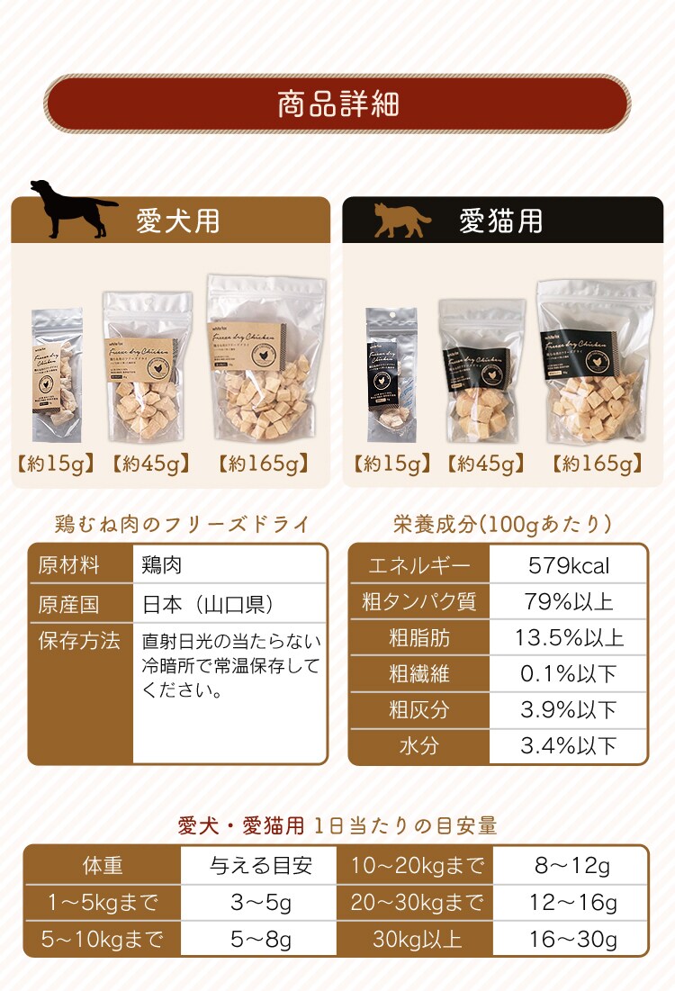 商品詳細