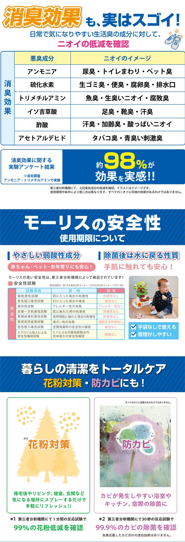 森友通商 【3個セット】モーリス 5L 1