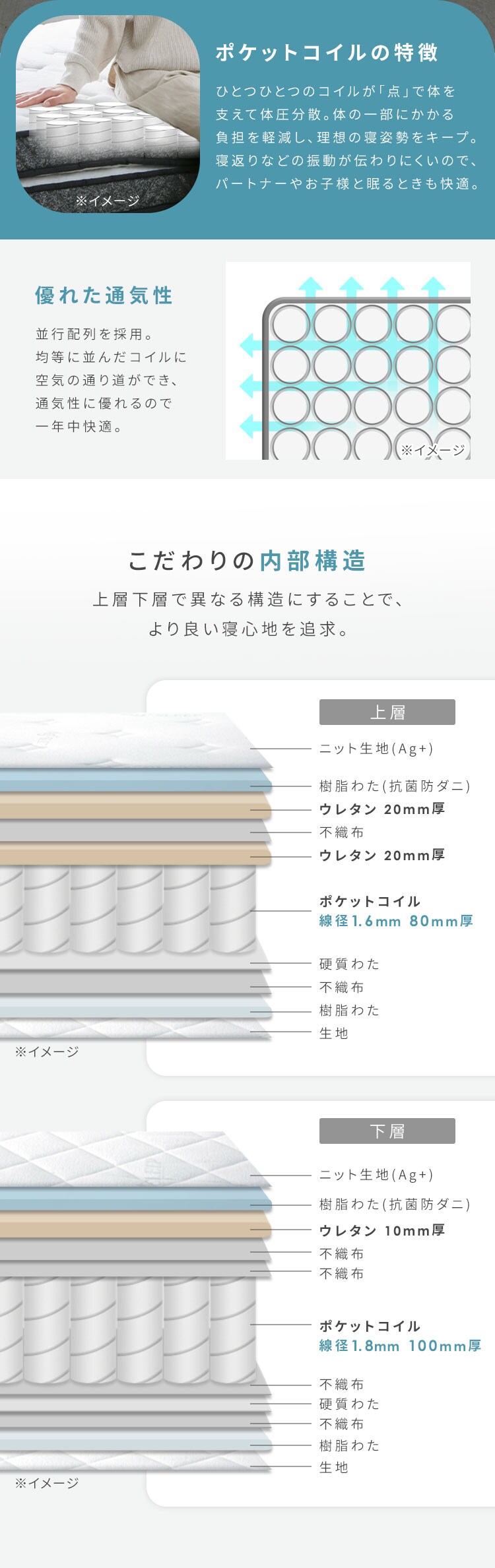 二層タイプマットレス S PC2 2