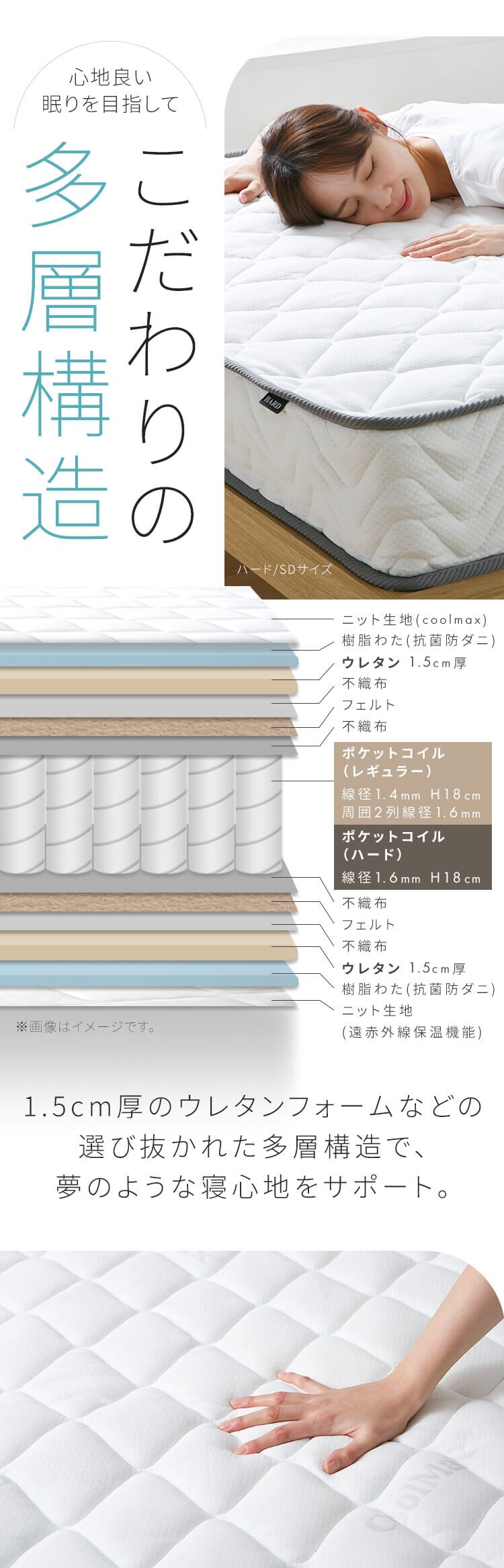 超高密度ポケットコイルマットレスHARD SD PC1104(H) 3