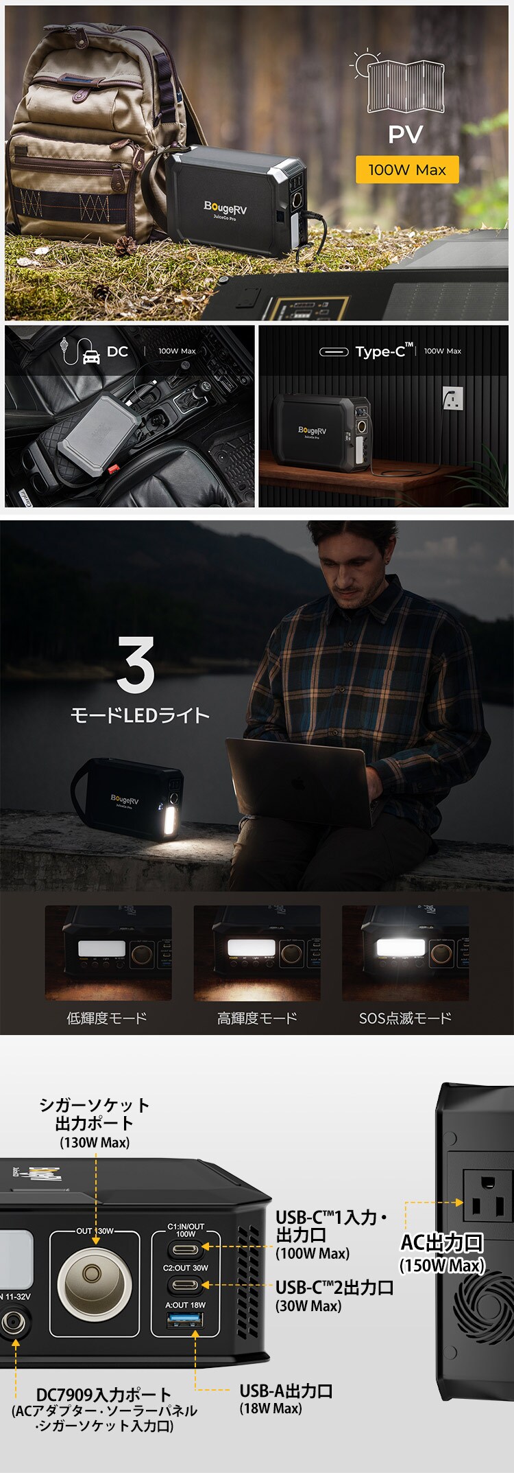 BougeRV ポータブル電源 JuiceGoPro 240Wh SYZ-240J 【プラザセレクト】1